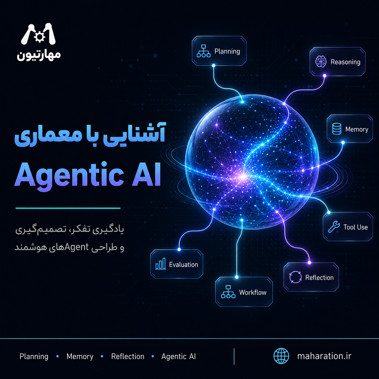 آشنایی با معماری Agentic AI